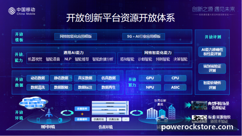 自驾游公路最新通行状况与补给指引